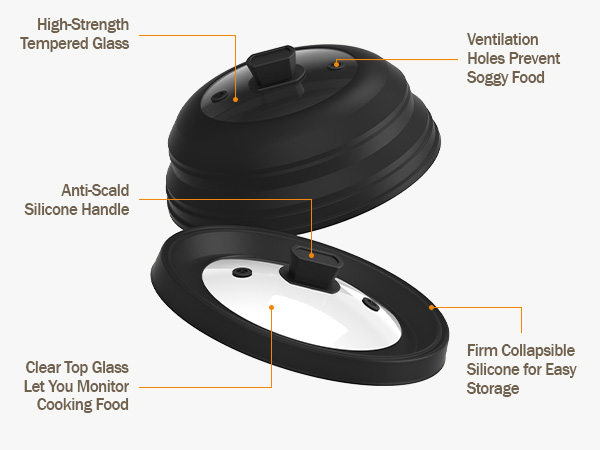Product Features