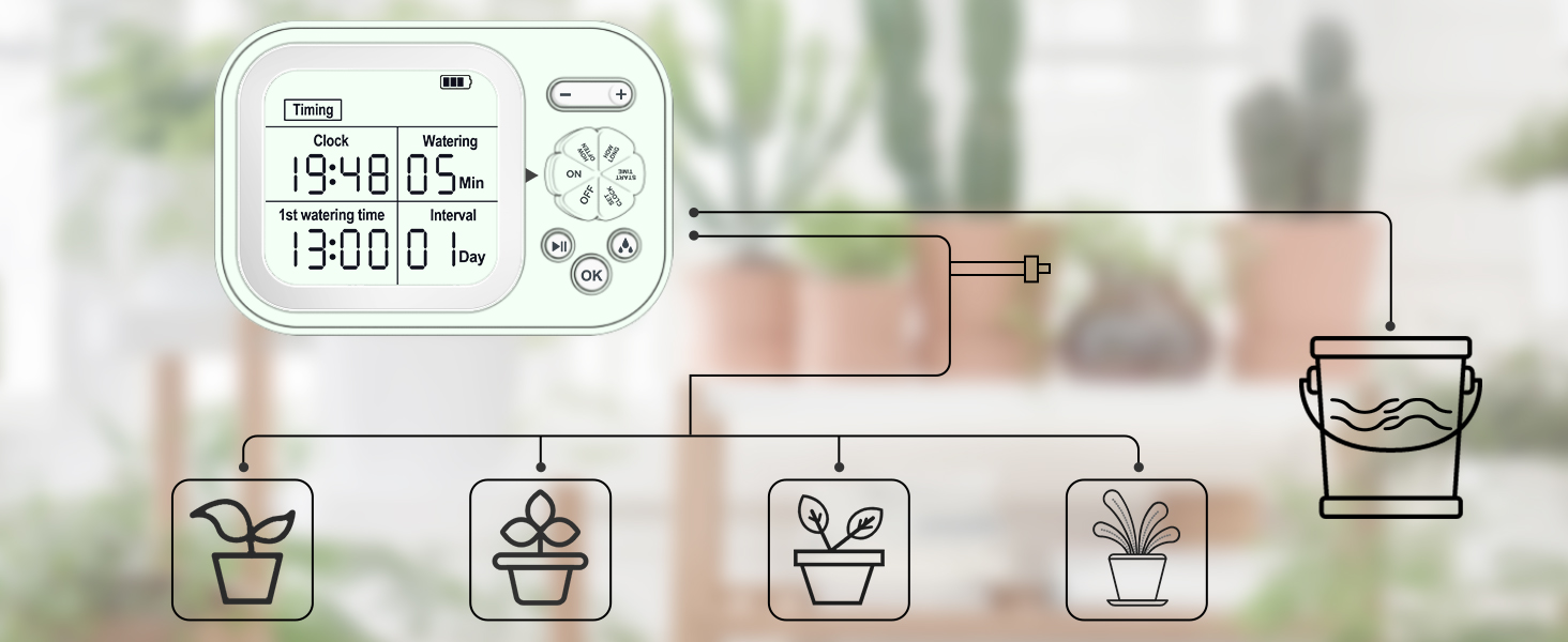 Automatic Plant Waterer