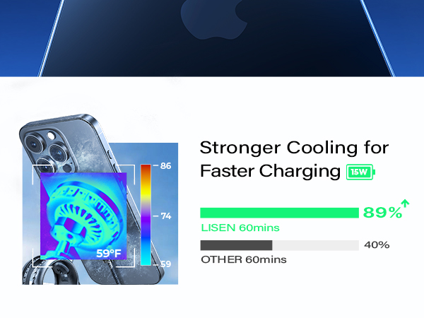 Qi2 15W MagSafe Car Mount Charger