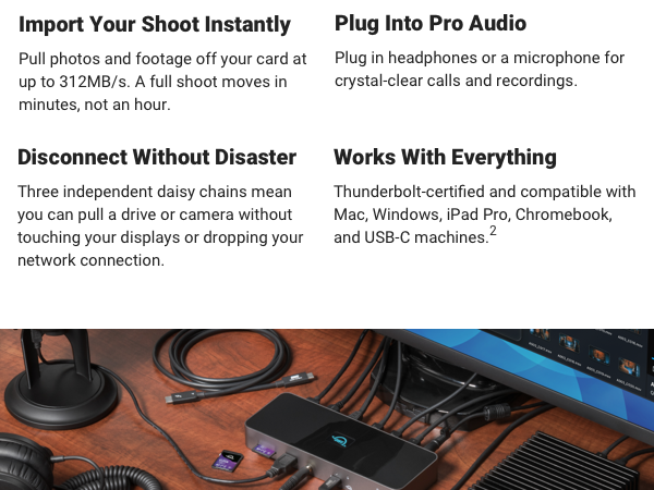 An Entire Workflow on One Desk