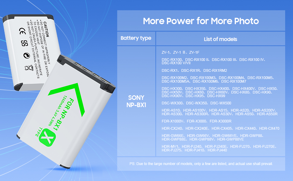  DSC-HX60V,DSC-HX80,DSC-HX90V,DSC-RX1,DSC-RX100,DSC-RX100M2,DSC-RX100M3,DSC-RX100M4,DSC-RX100M5