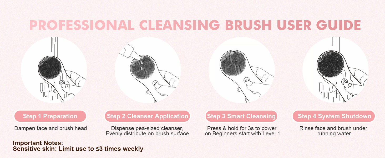 Face Scrubber Facial Cleansing Brush