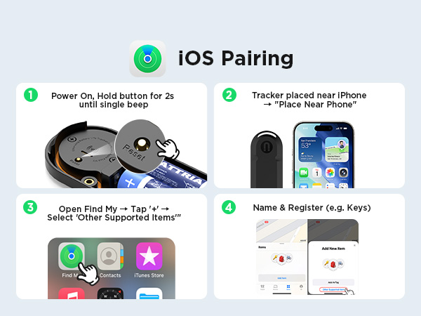 android tracker tags