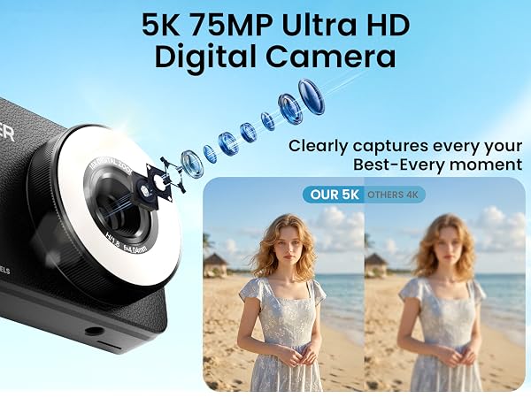 4k digital camera