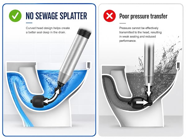 plungers for bathroom