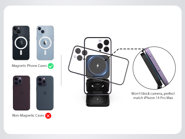 KU XIU X55 Additional features compatible with magnetic phone cases and iphone 14 promax