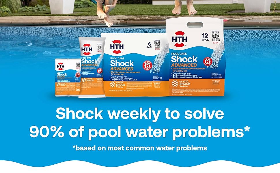 shock weekly HTH 