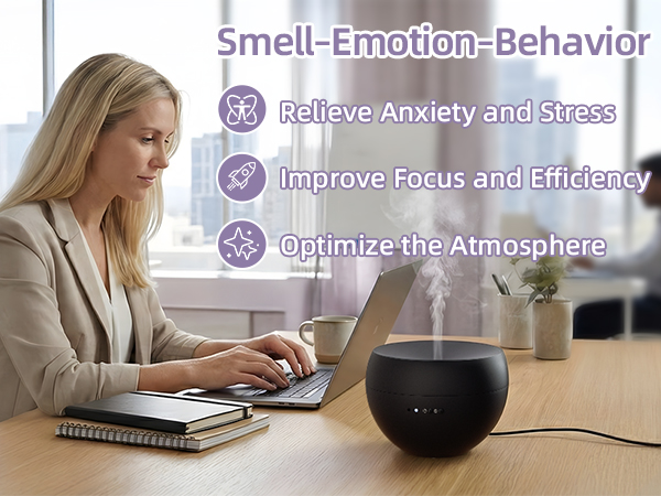 Relieve Anxiety and Stress-Improve Focus and Efficiency-Optimize the Atmosphere