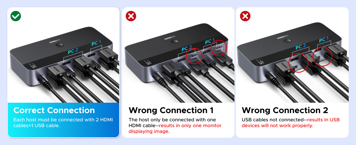 HDMI KVM switch