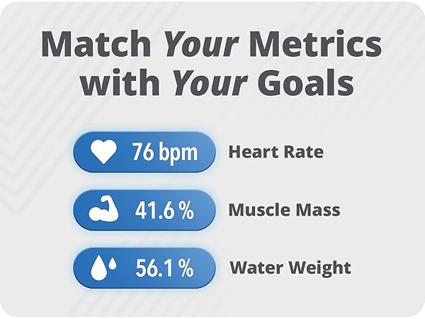 bluetooth bathroom scale