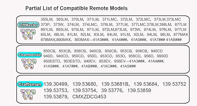chamberlain garage door opener remote