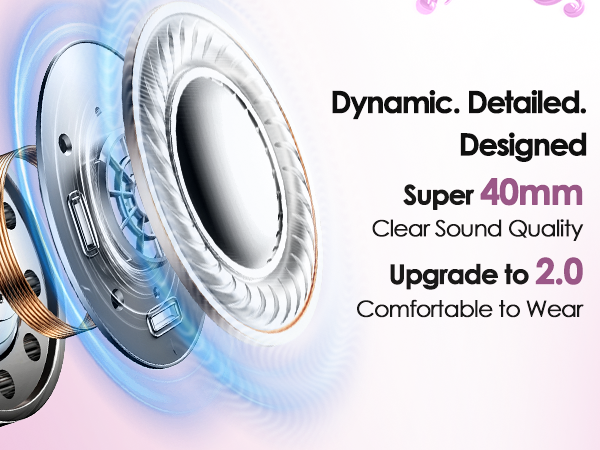 wired headphones USB C