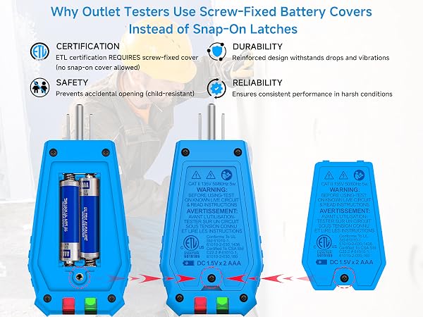 Outlet Tester