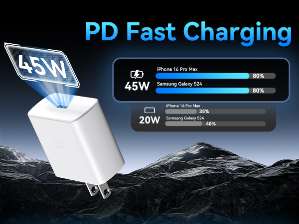 iphone 16 pro max charger