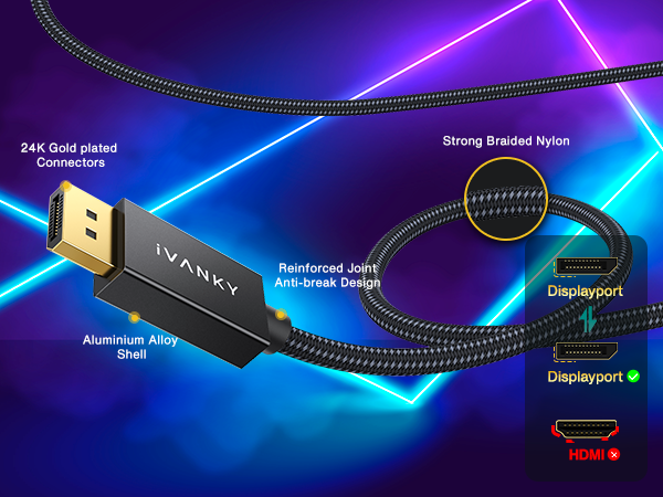 8K DisplayPort Cable 1.4