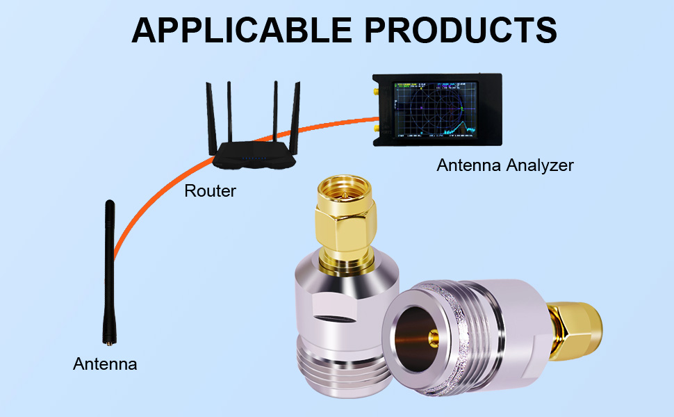 SMA to N Coax Connector