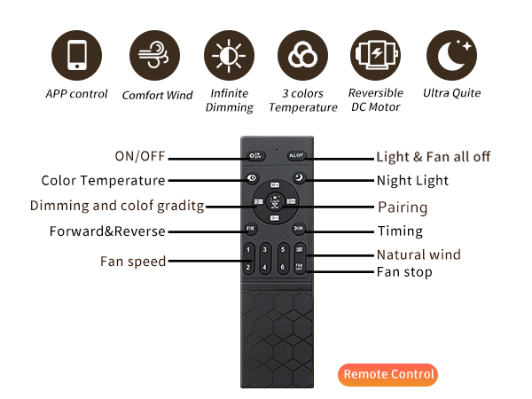 ceiling fan