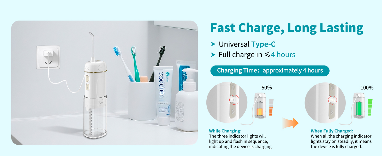 Fast Charging, Long-lasting