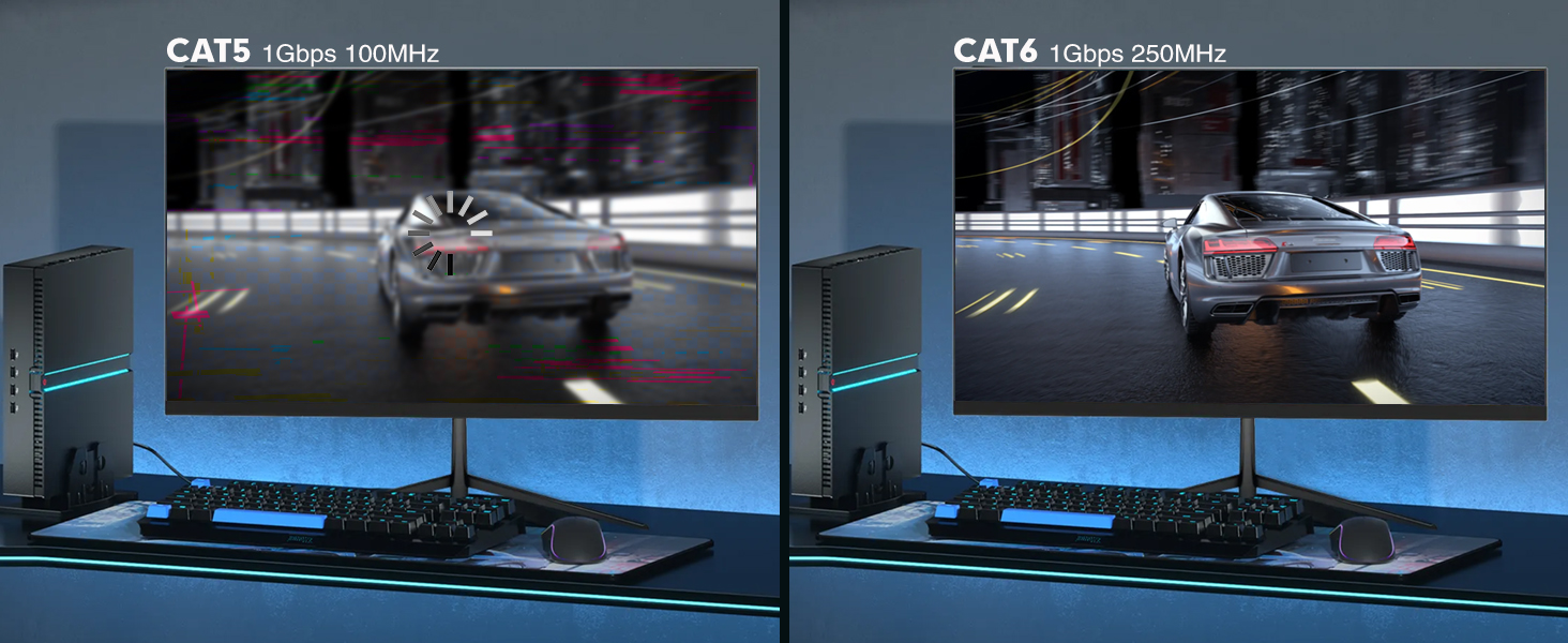 CAT6 ethernet cable 1Gbps 250MHz
