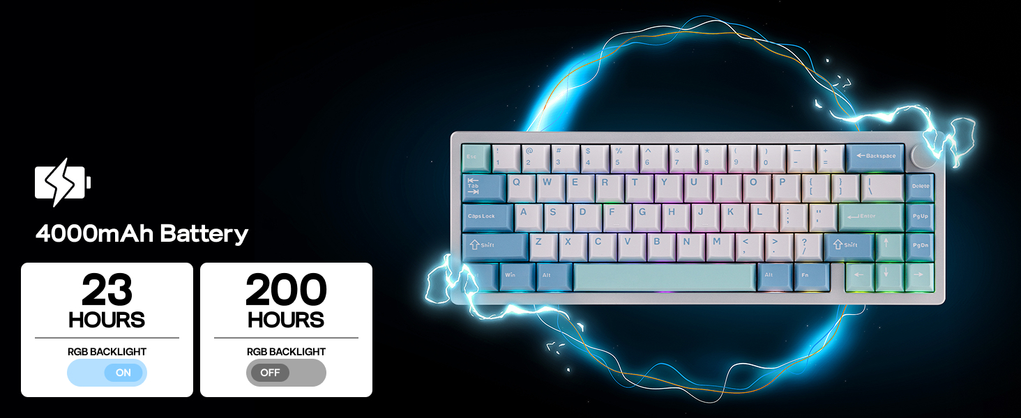 Compact mechanical keyboard with blue LED backlight effect. Specs indicate 4000mAh battery with 23 hours usage and 200 hours standby time.