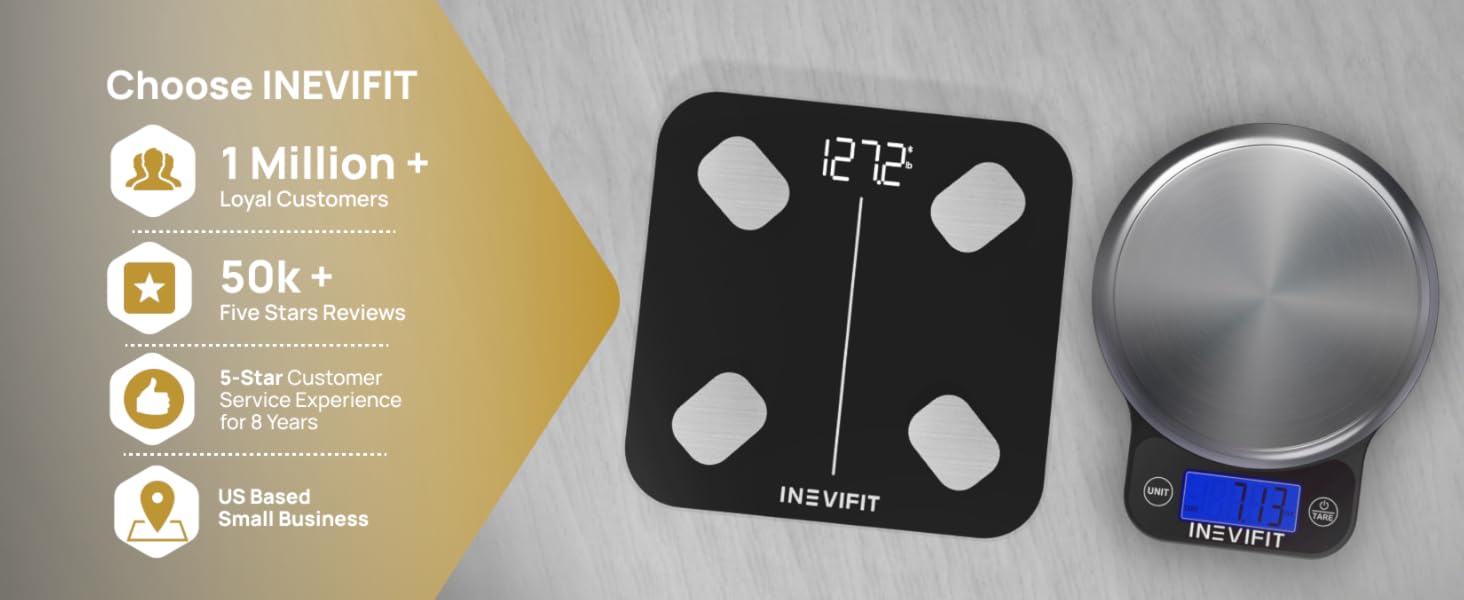 I-BF004 - Bluetooth Smart Body Fat Scale - Premium A+