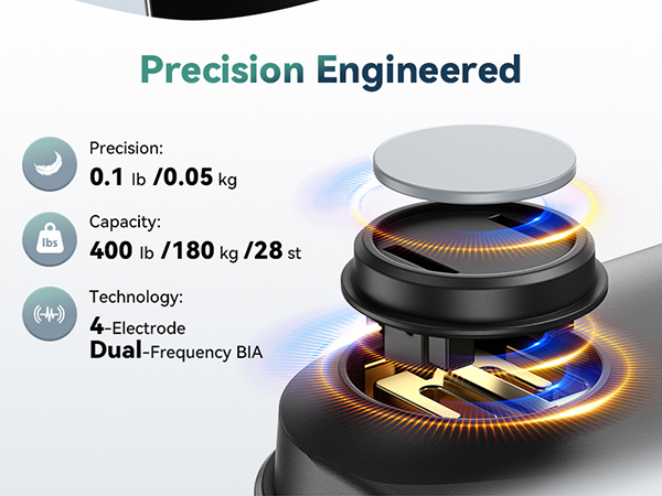 Precision Engineered