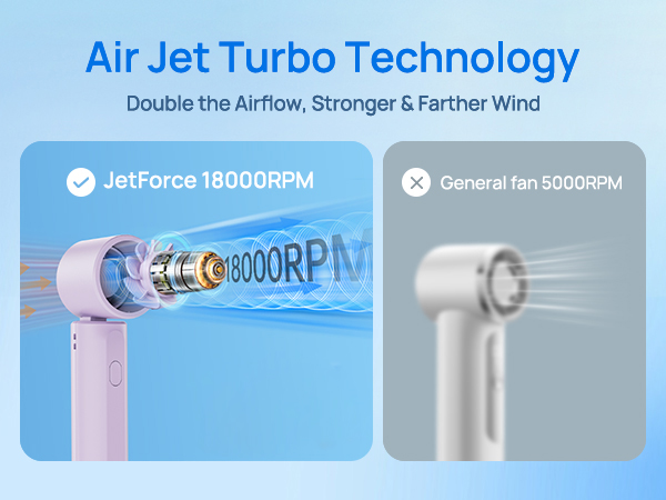 portable handheld turbo fan