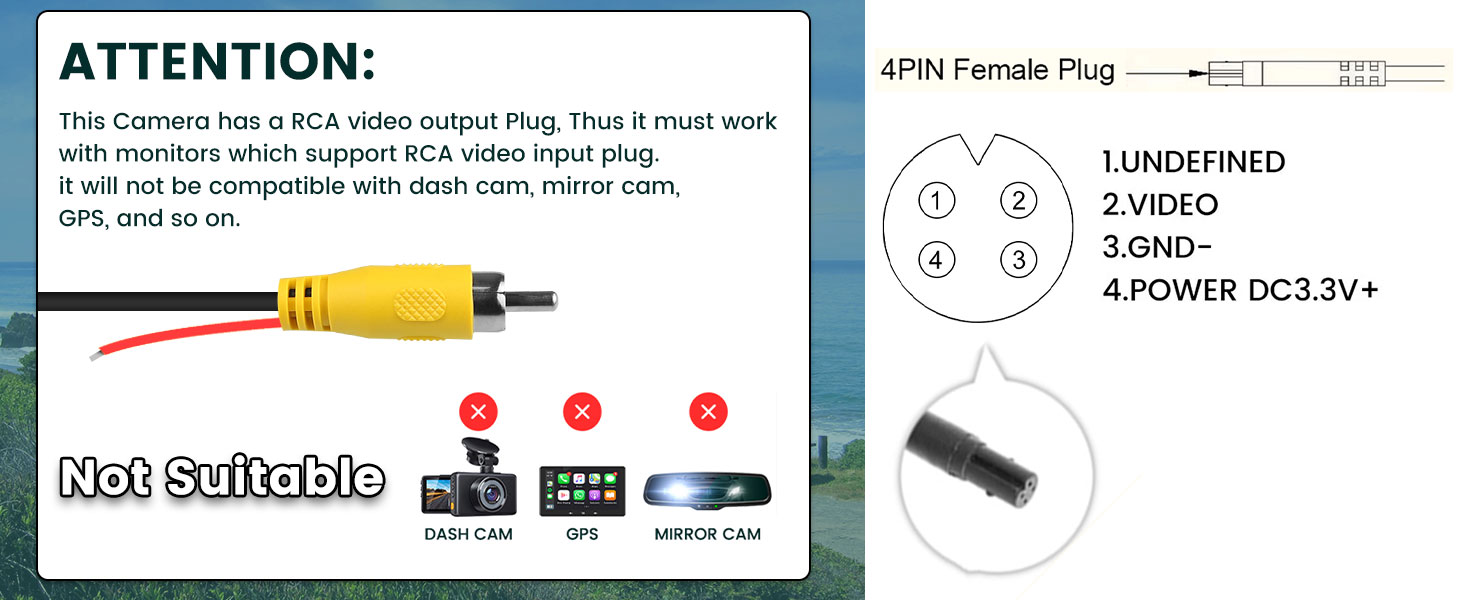 GreenYi AHD 720P Vehicle Backup Camera