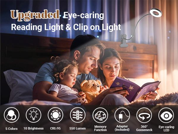 Text reads 'Upgraded Eye-caring' and 'Reading Light &amp; Comfort Light'. Images showing people reading or relaxing in dimly lit settings with various lighting icons displayed.