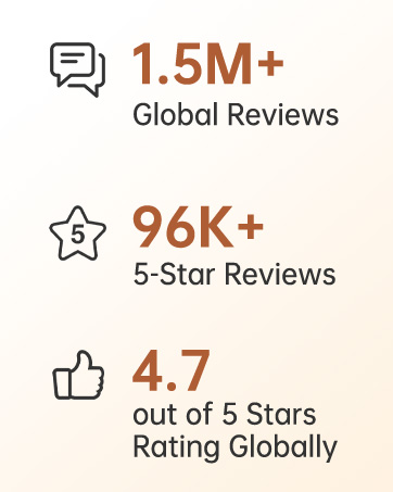 Projection Alarm Clocks