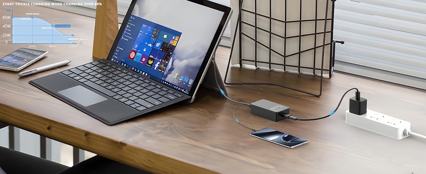 Hodeay Laptop Charger