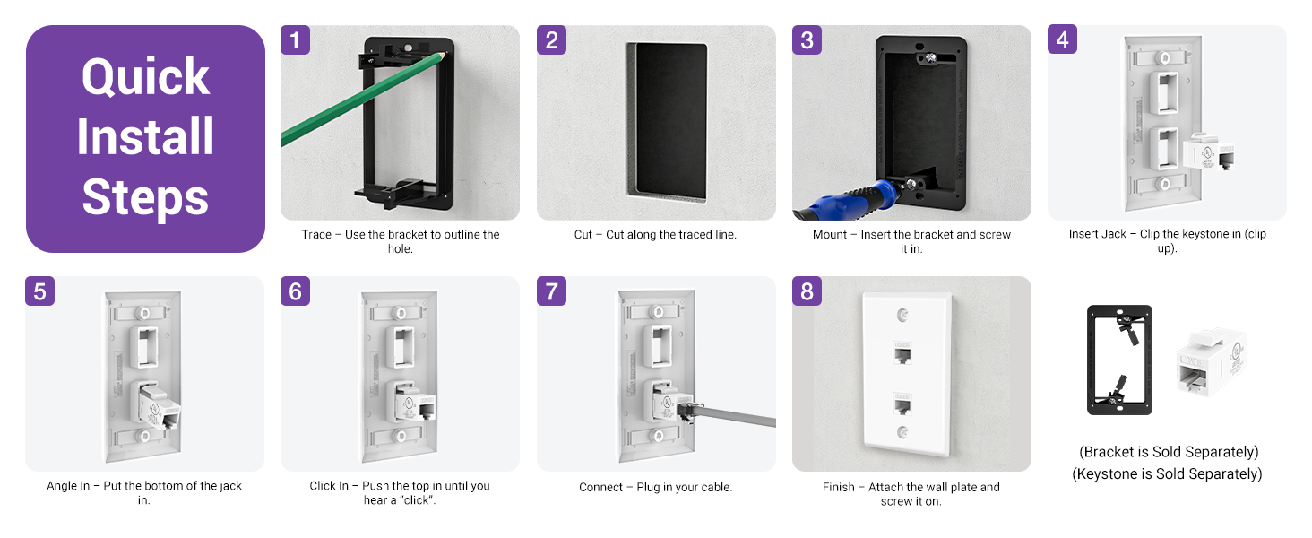 keystone wall plate 4-port
