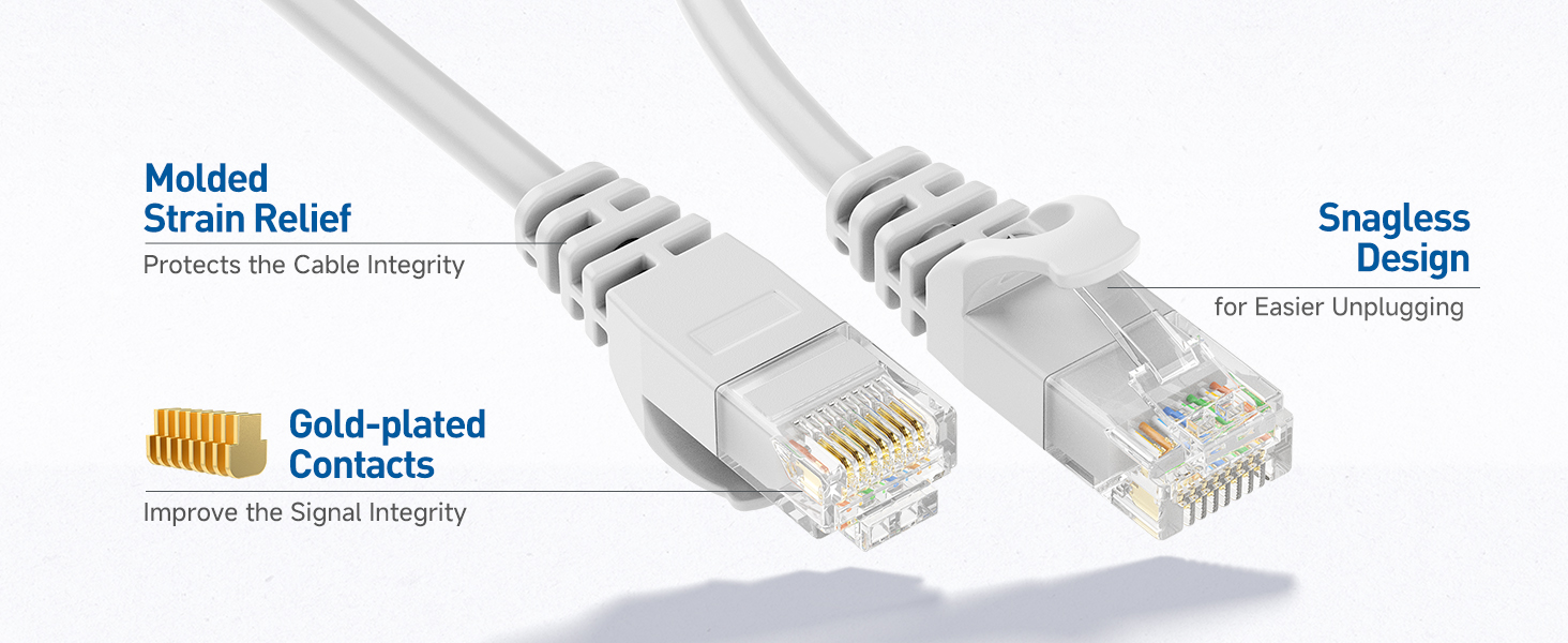 Durable Cat6 cable with gold-plated connectors for secure connections