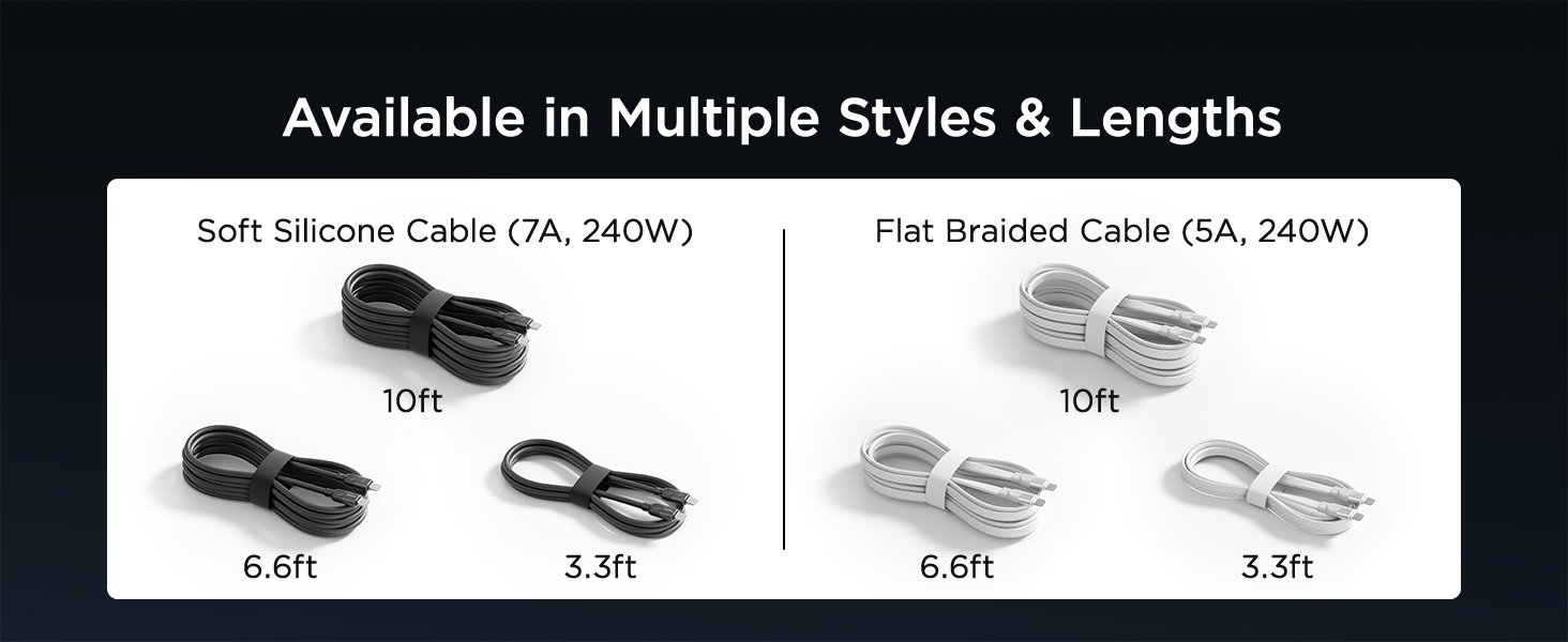 USB C to USB C Cable, 240W PD3.2 EPR Fast Charging Cord