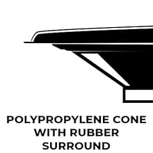 polypropylene cone