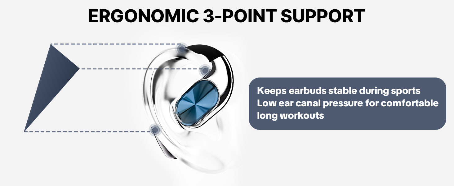 open headphones;fitness headphones;overear ear buds wireless;ear phones over ear;audifonos running