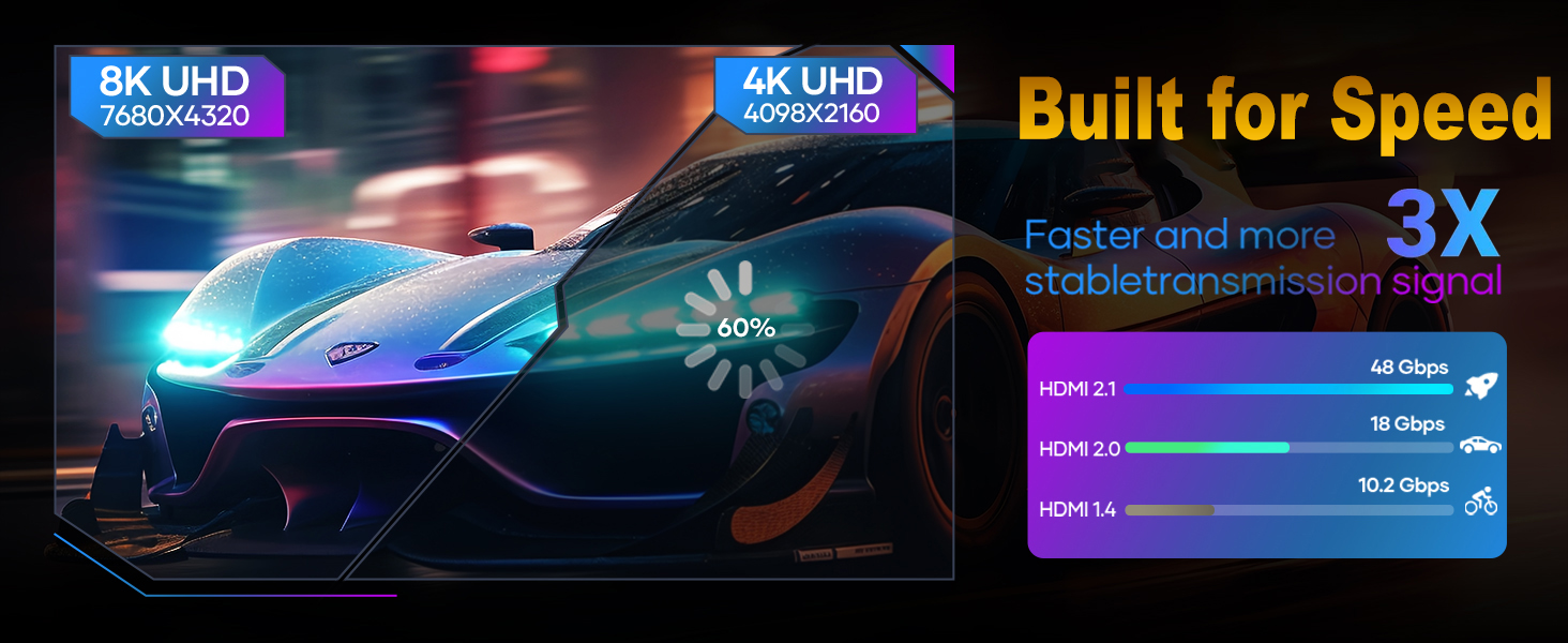 hdmi 2.1 cable 10 ft 4k hdmi cable 10ft hdmi 100ft cable hdr10 hdmi cable 100+ ft hdmi 2.1 10ft