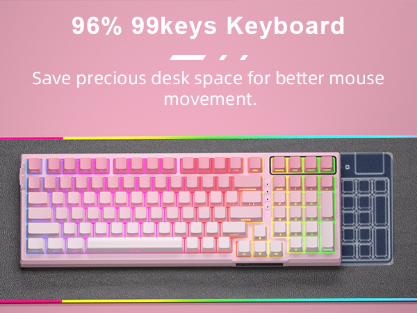 96% Layout