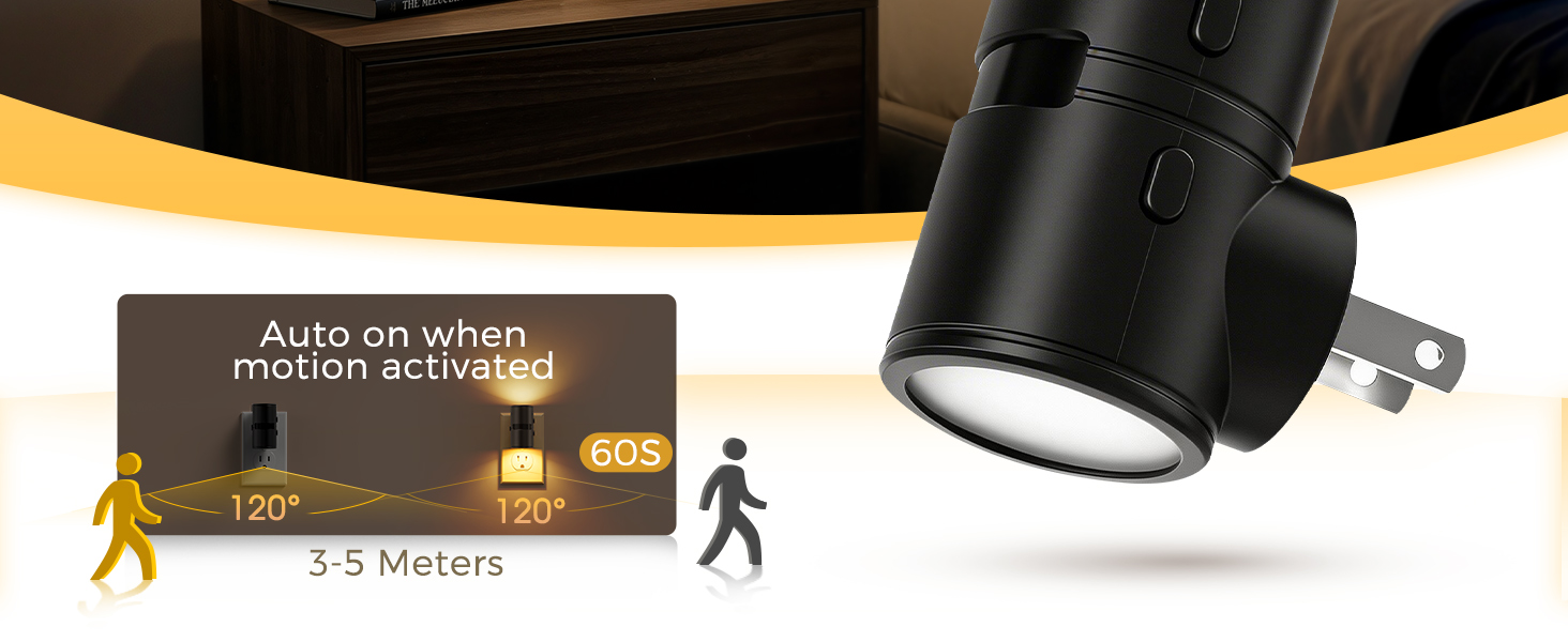 Motion Activated Night Lights