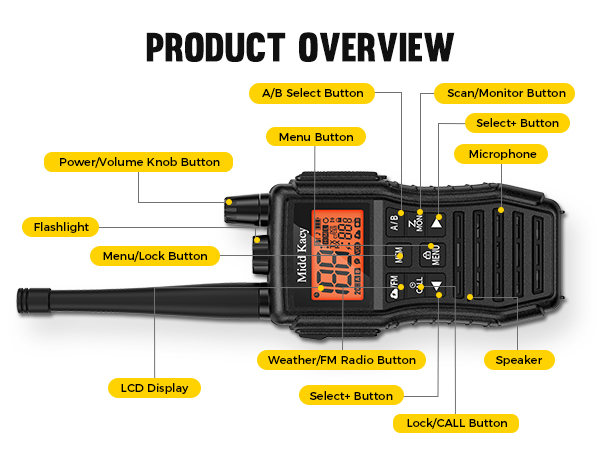 radio de comunicación de largo alcance