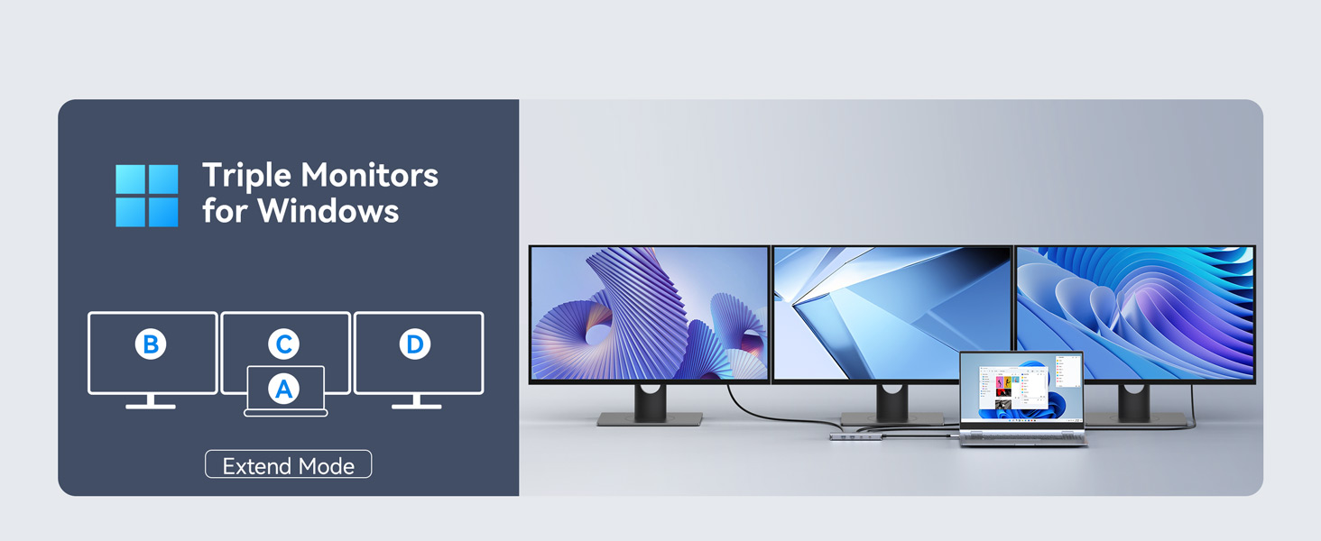 USB C Docking Station 3 Monitors