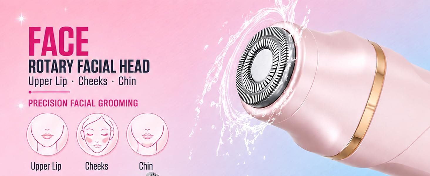 Right Head Right Grooming