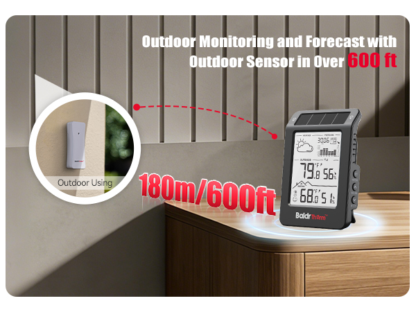 Wireless Weather Station