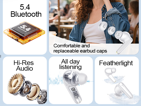 Wireless Ear Buds Bluetooth