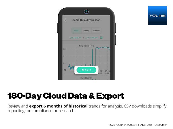 180-Day Cloud Data &amp; Export