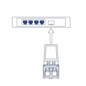 SFP module, GBIC, SFP port, mini GBIC, SFP transceiver, SFP cable, SFP switch, SFP module, SFP port 