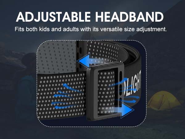 head lamps led rechargeable super bright