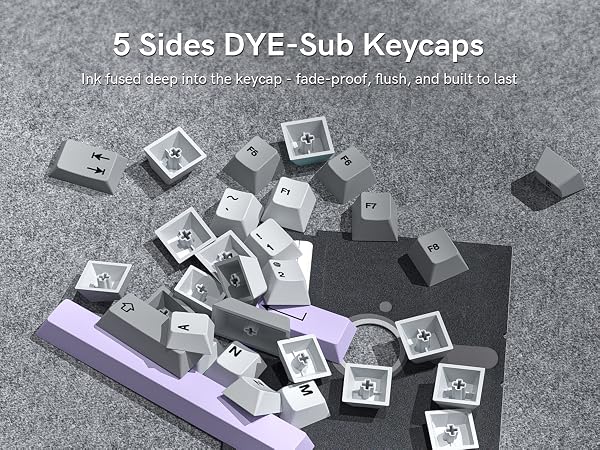 pbt keycaps