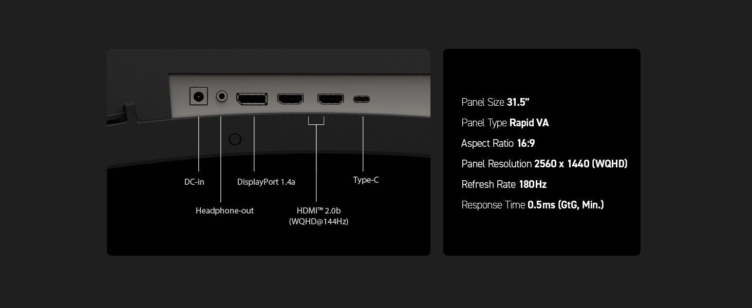 I/O Ports