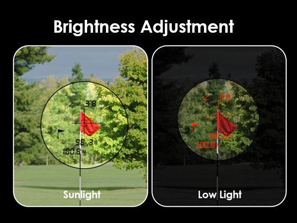 Brightness Adjustment